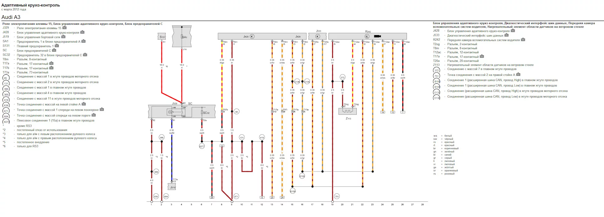 Электрическая схема ACC + ALA