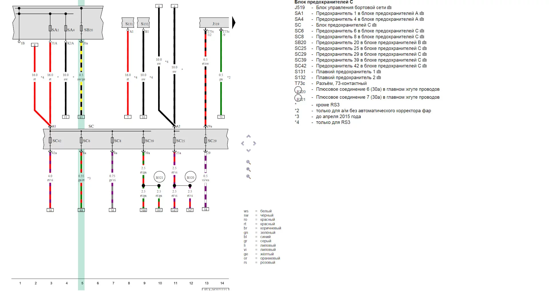Коробка предохранителей B в моторном отсеке и подрулевая С