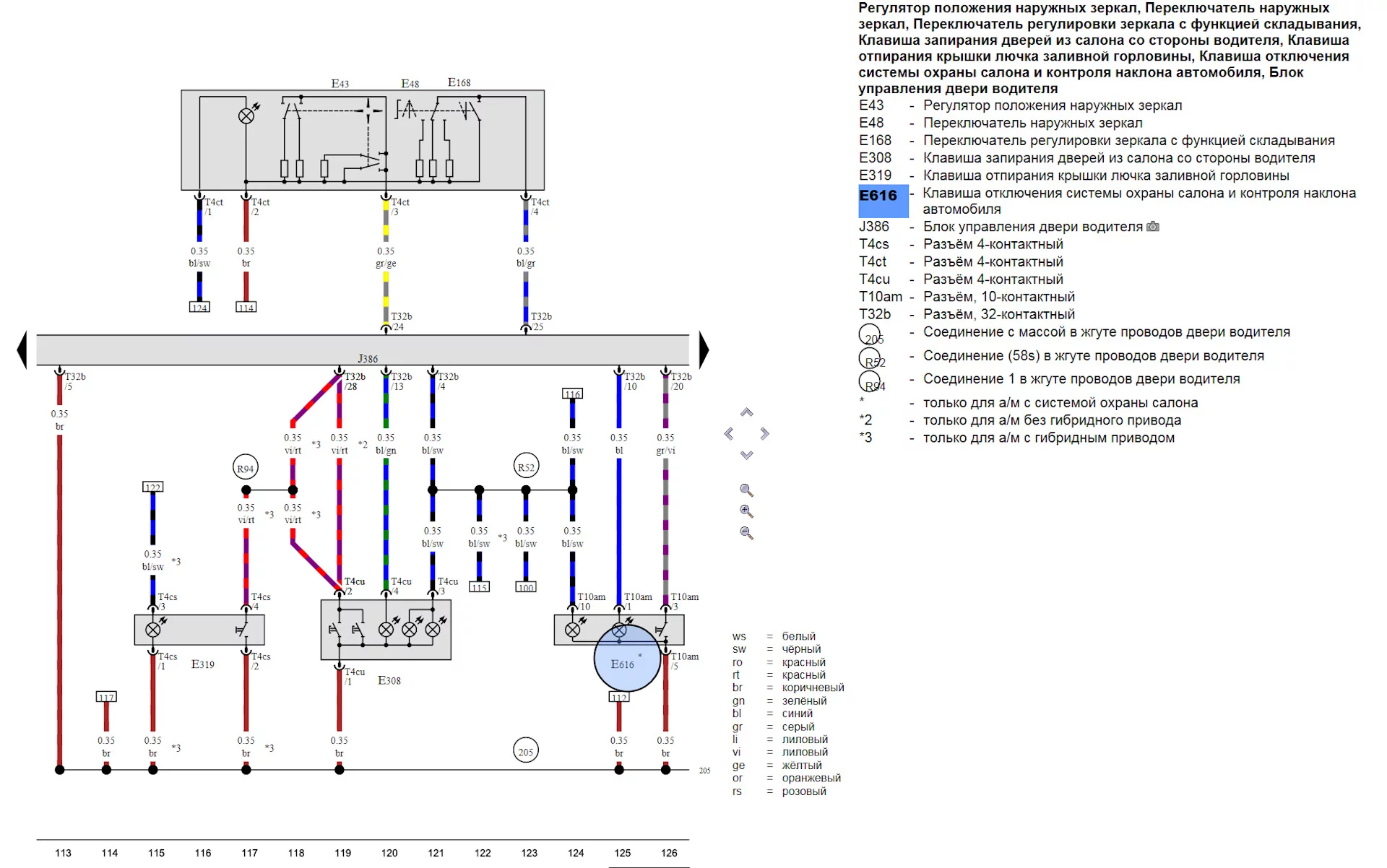 Кнопка двери
