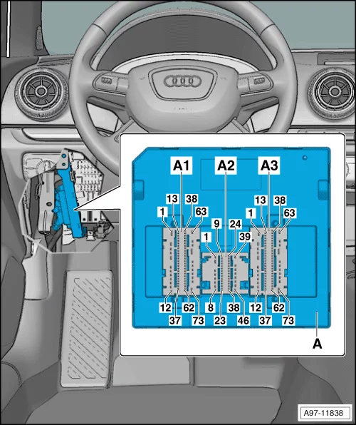 ELSA electrical system schemes use <b>A1</b>, <b>A2</b>, <b>A3</b> labels. Current flow diagrams have an alphabet lettering: T73<b>A</b>, T46<b>B</b>, T73<b>C</b>