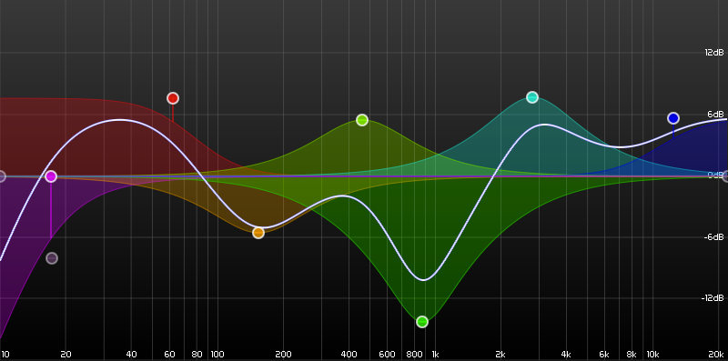 Screenshot of EQuick by DMGAudio